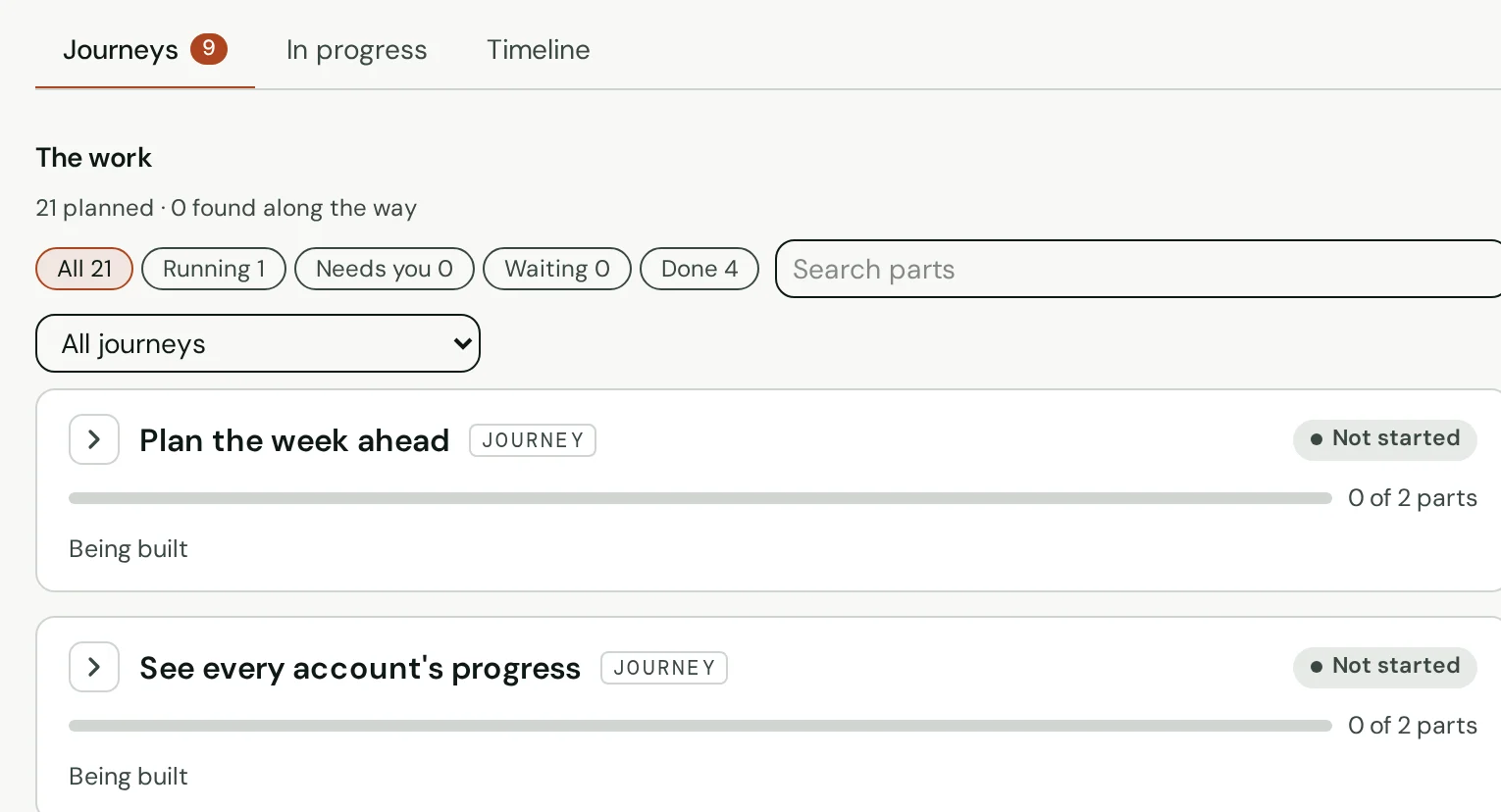 The Workshop’s Journeys tab early in the build. The work is 21 planned parts, with filters showing 1 running, 0 needing you, 0 waiting and 4 done. Two journeys, Plan the week ahead and See every account’s progress, are each not started, 0 of 2 parts.